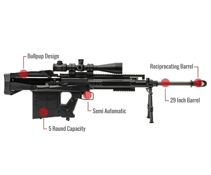 GM6 Lynx Sniper Rifle for Sale | buy Sniper Online Without FFL, Permit or License | Blackmarket sale Sniper | gm 6 lynx for sale | Darkweb Market | Darknet